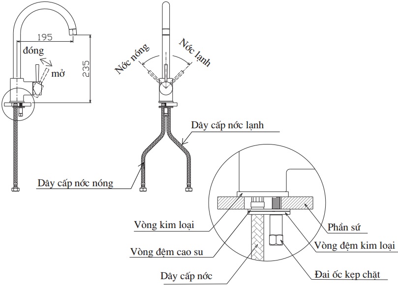 Bản vẽ kỹ thuật vòi bếp nóng lạnh INAX SFV-801S